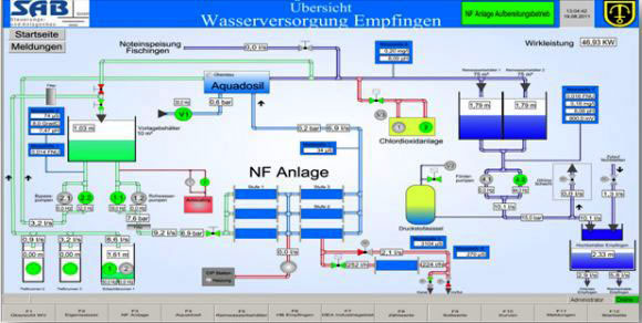 SAB_Nufringen_Umwelttechnik_8